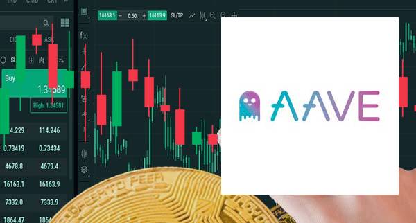 Best aave Trading Platforms
