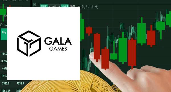 Best gala Trading Platforms