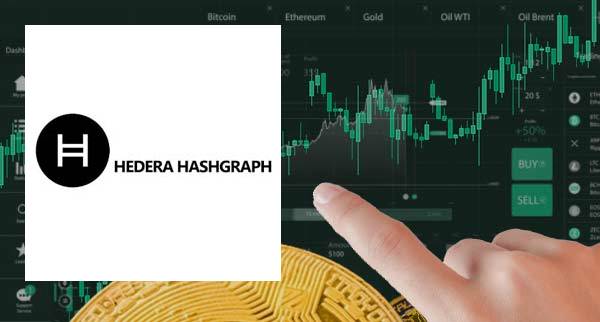 Best hedera hashgraph Trading Platforms