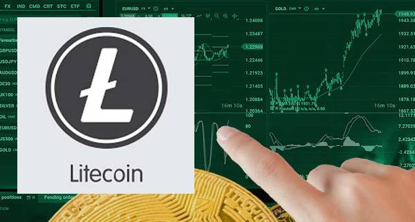 Best litecoin Trading Platforms