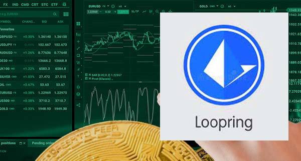 Best loopring Trading Platforms