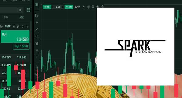 Best spark Trading Platforms