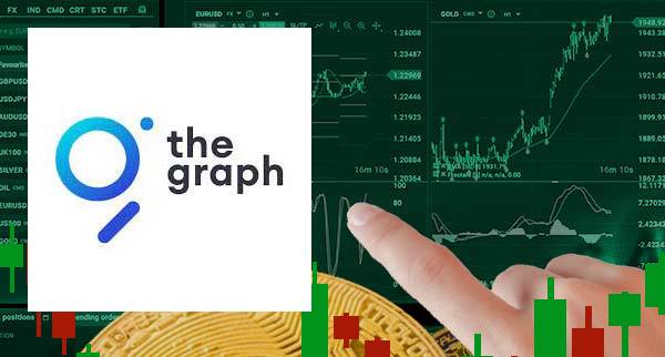 Best the graph Trading Platforms