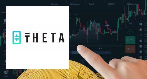 Best theta Trading Platforms