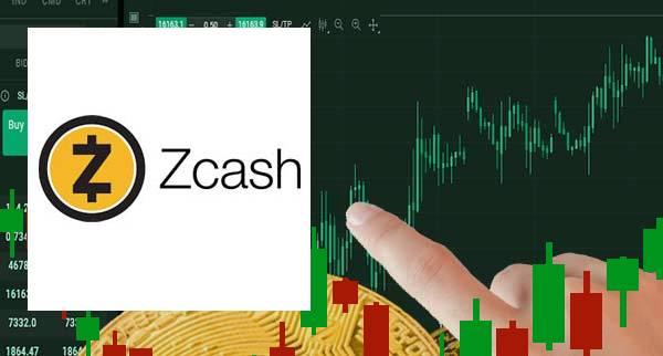Best zcash Trading Platforms
