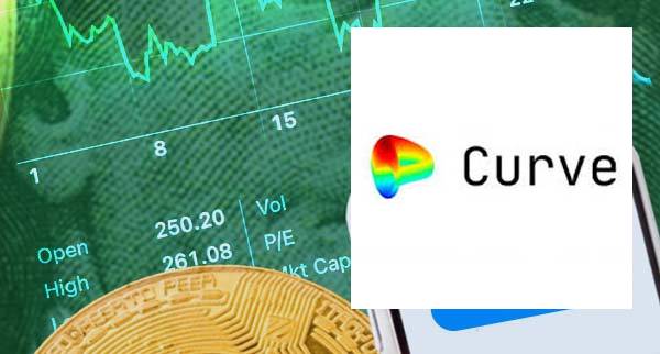 Cheapest Way To Buy curve