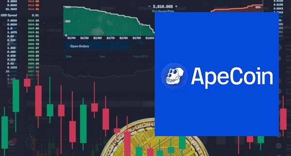 Best Crypto Signal Trading Apecoin 2023