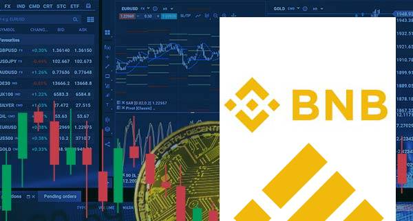 Best Crypto Signal Trading binance coin