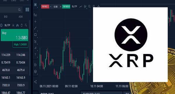 Best Crypto Signal Trading xrp