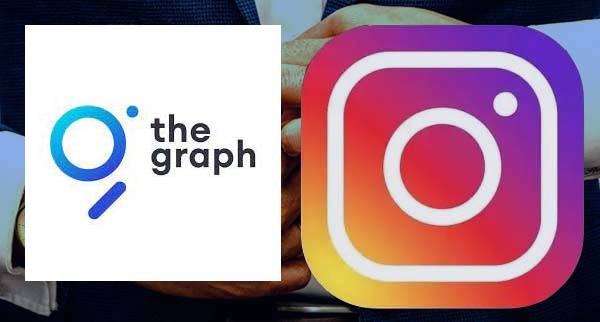 the graph Traders On Instagram
