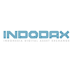 Indodax Review