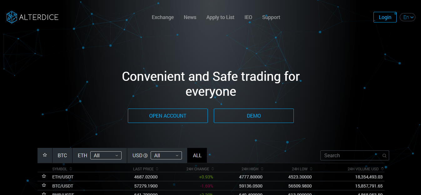 Alterdice Review