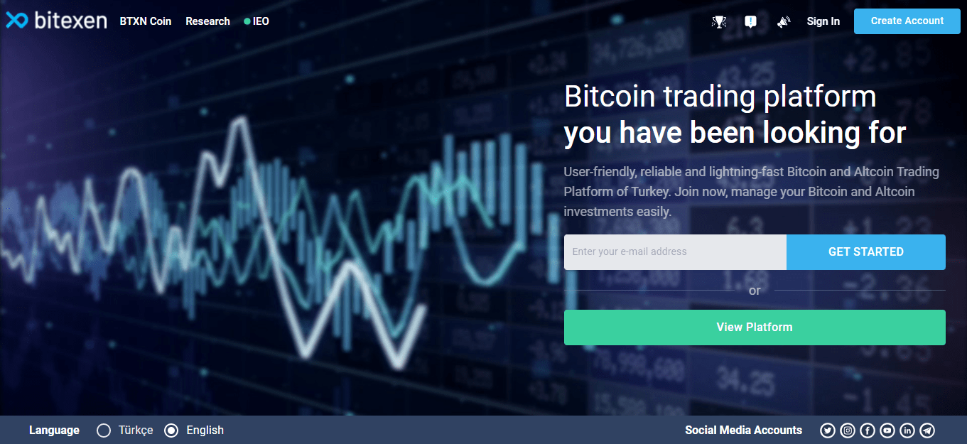 Bitexen Review 2026