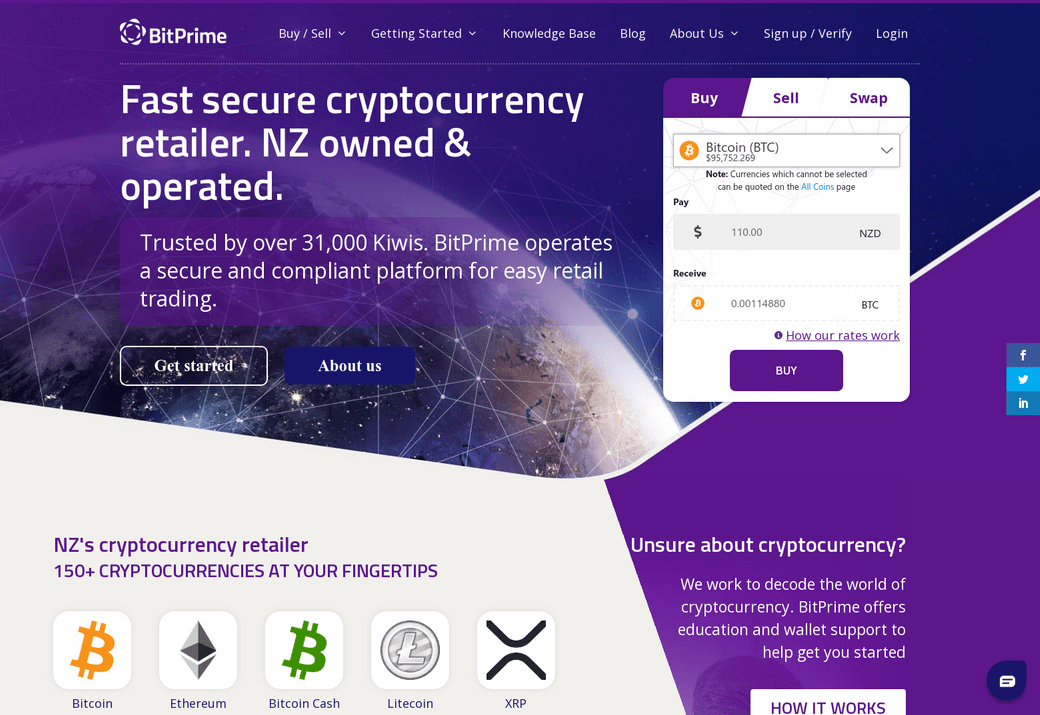 BitPrime Review