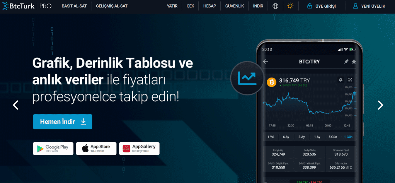 BtcTurk Review