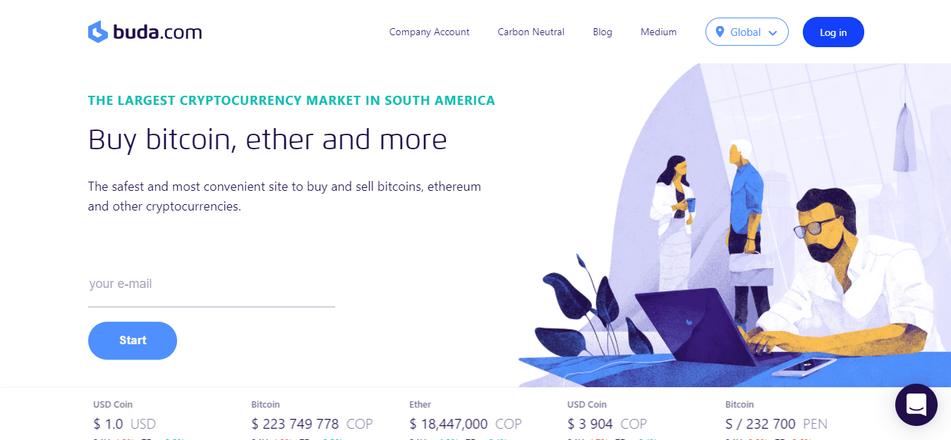 Buda Review