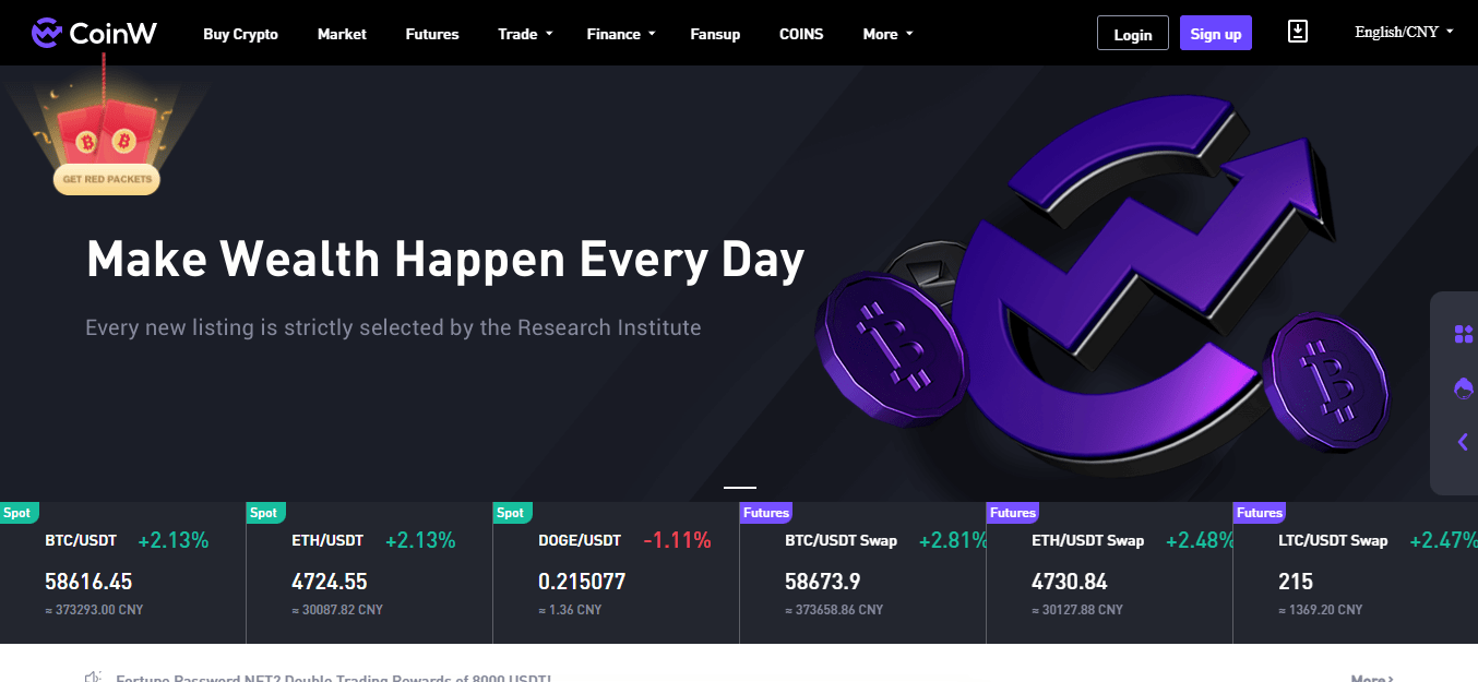 CoinW Review