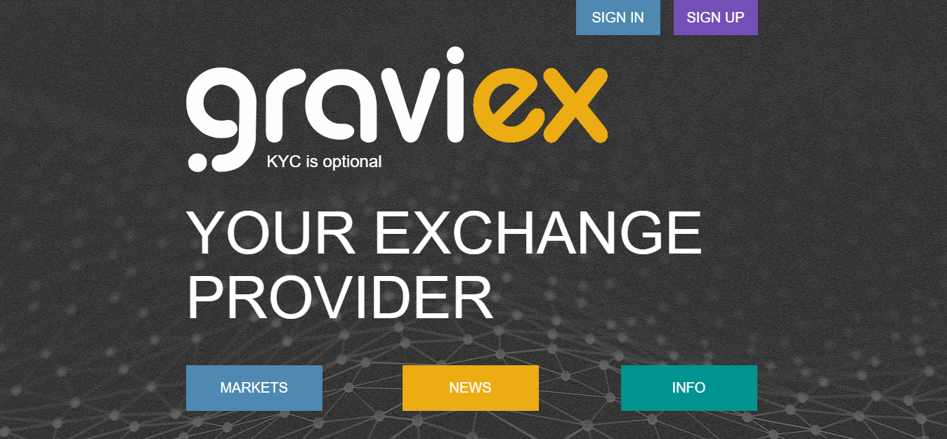 Graviex Review