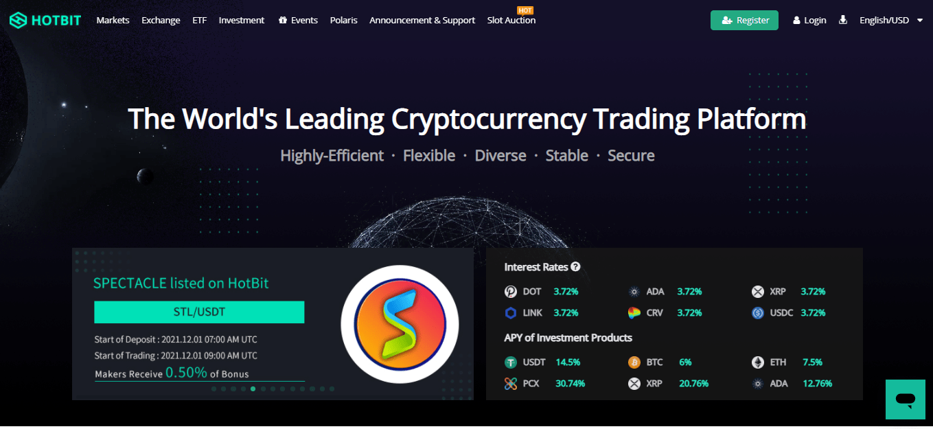 Hotbit Review