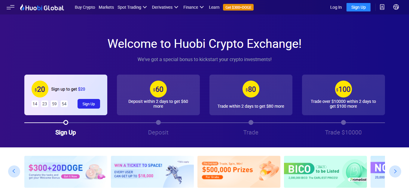Huobi Global Review