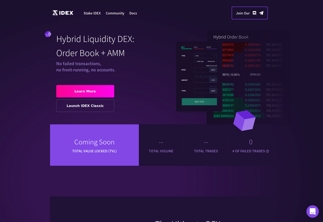 IDEX Review