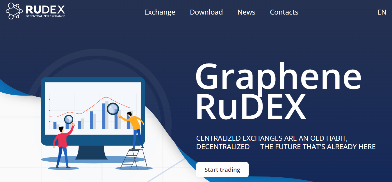 RuDEX Review