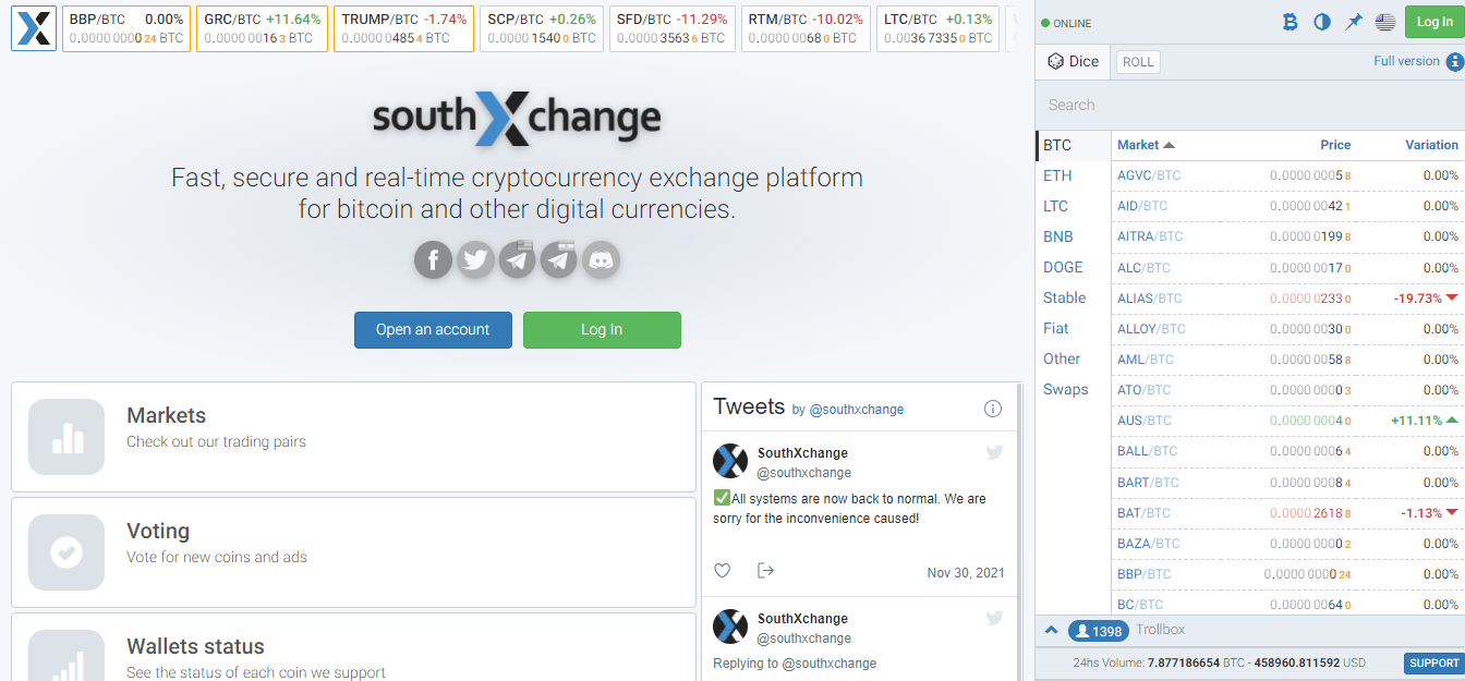 SouthXchange Review