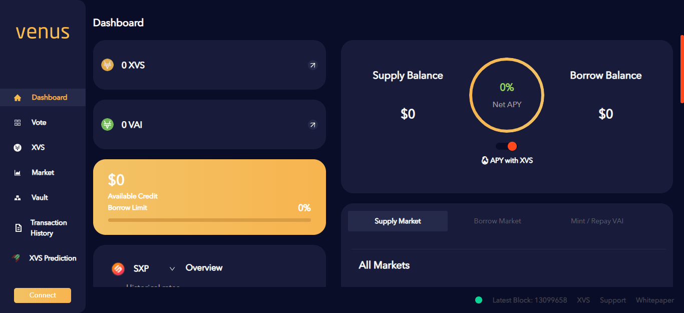 Venus Review