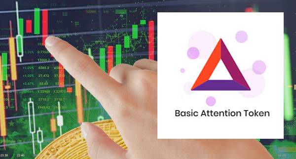 How To Short  basic attention token