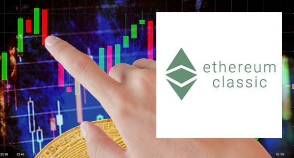 How To Short  ethereum classic