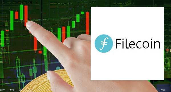How To Short  filecoin