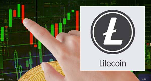 How To Short  litecoin