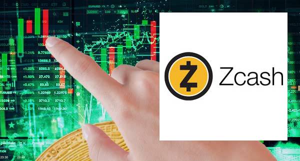 How To Short  zcash